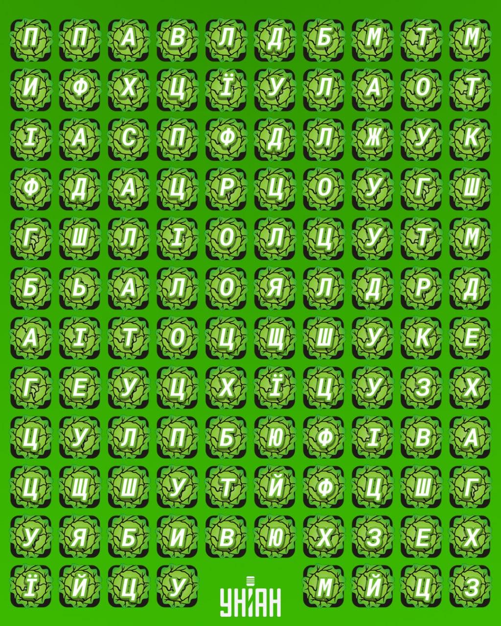 98% ludzi nie potrafi znaleźć słowa 