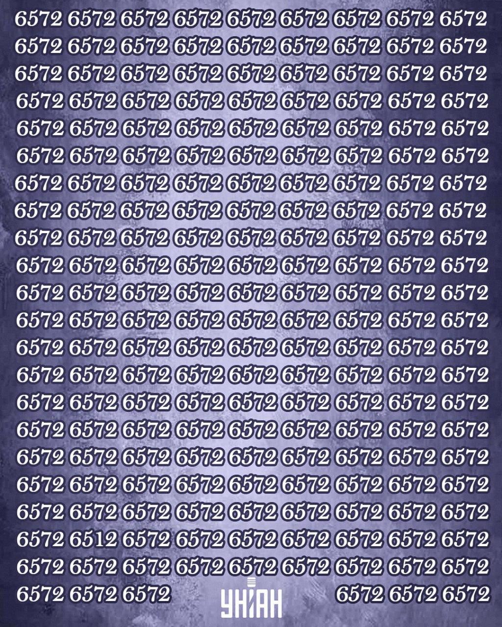 Tylko 1% osób z wysokim IQ może znaleźć liczbę 6512 w 12 sekund: super trudna gra logiczna